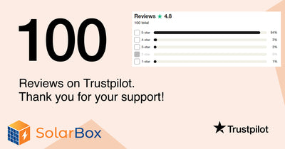 SolarBox 100th Review!!