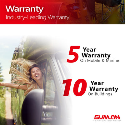 Sunman Warranty