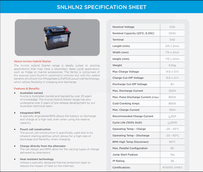 Invicta 12V 50Ah 800CCA Hybrid Lithium Battery LN2 - SNLHLN2 - SolarBox