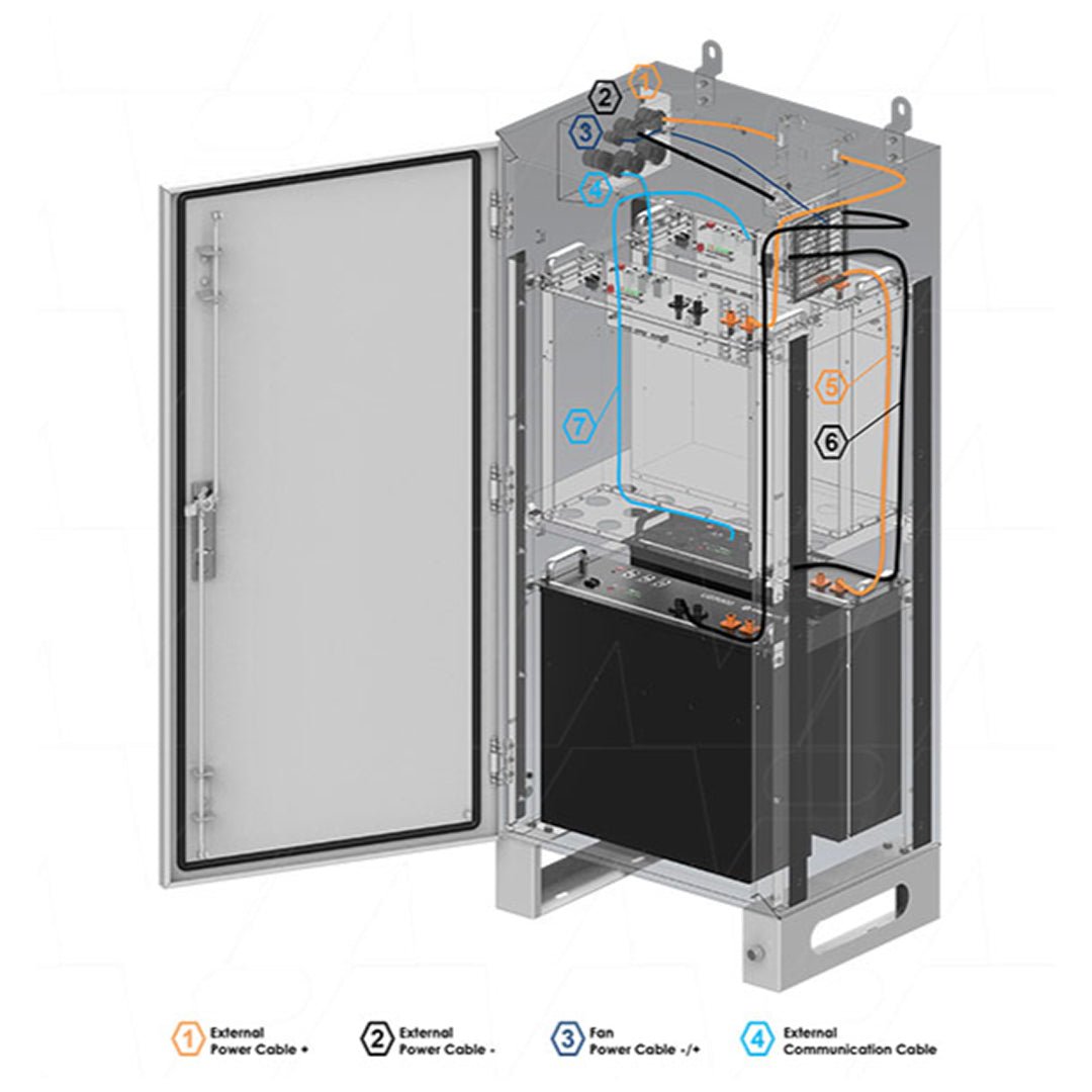 Pylontech IP55 4 - 6x Outdoor Battery Storage Cabinet - WD1380 - LV - SolarBox