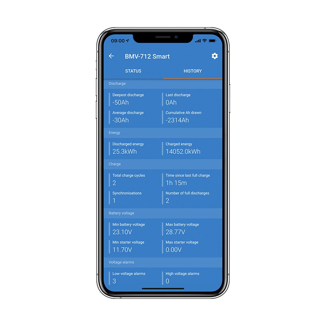 Victron Battery Monitor BMV - 710H Smart - BAM030710100 - SolarBox