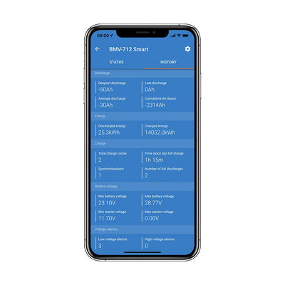 Victron Battery Monitor BMV - 710H Smart - BAM030710100 - SolarBox