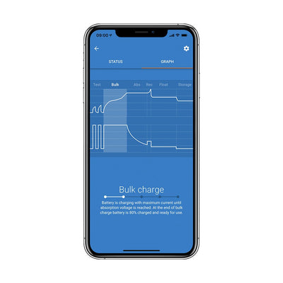 Victron Phoenix Smart IP43 Charger 12/50 (1+1) 230V - PSC125051085 - SolarBox