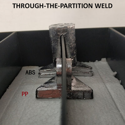 Discover Through The Partition Inter Cell Weld